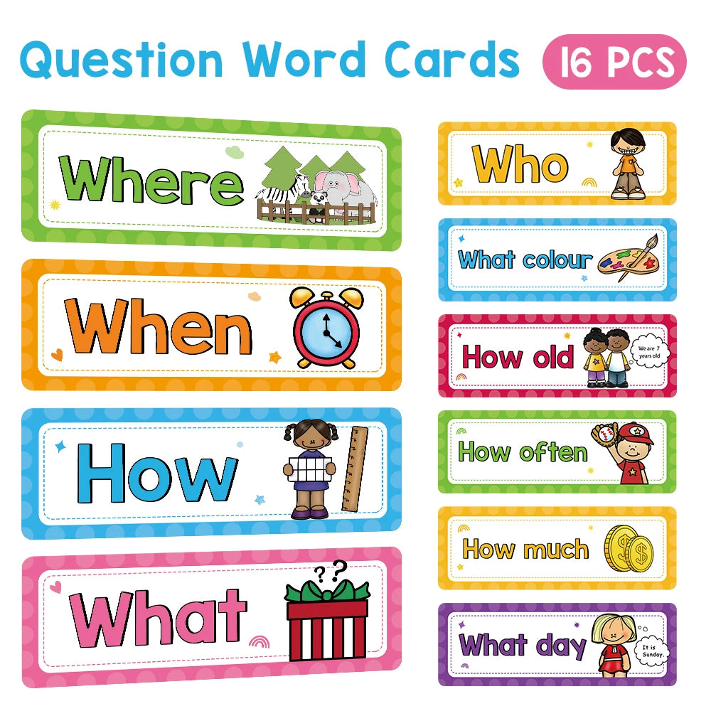 Question Words Learning Flashcards Bulletin Board Headliners Classroom Decoration Teacher Teaching Aids Montessori Materials