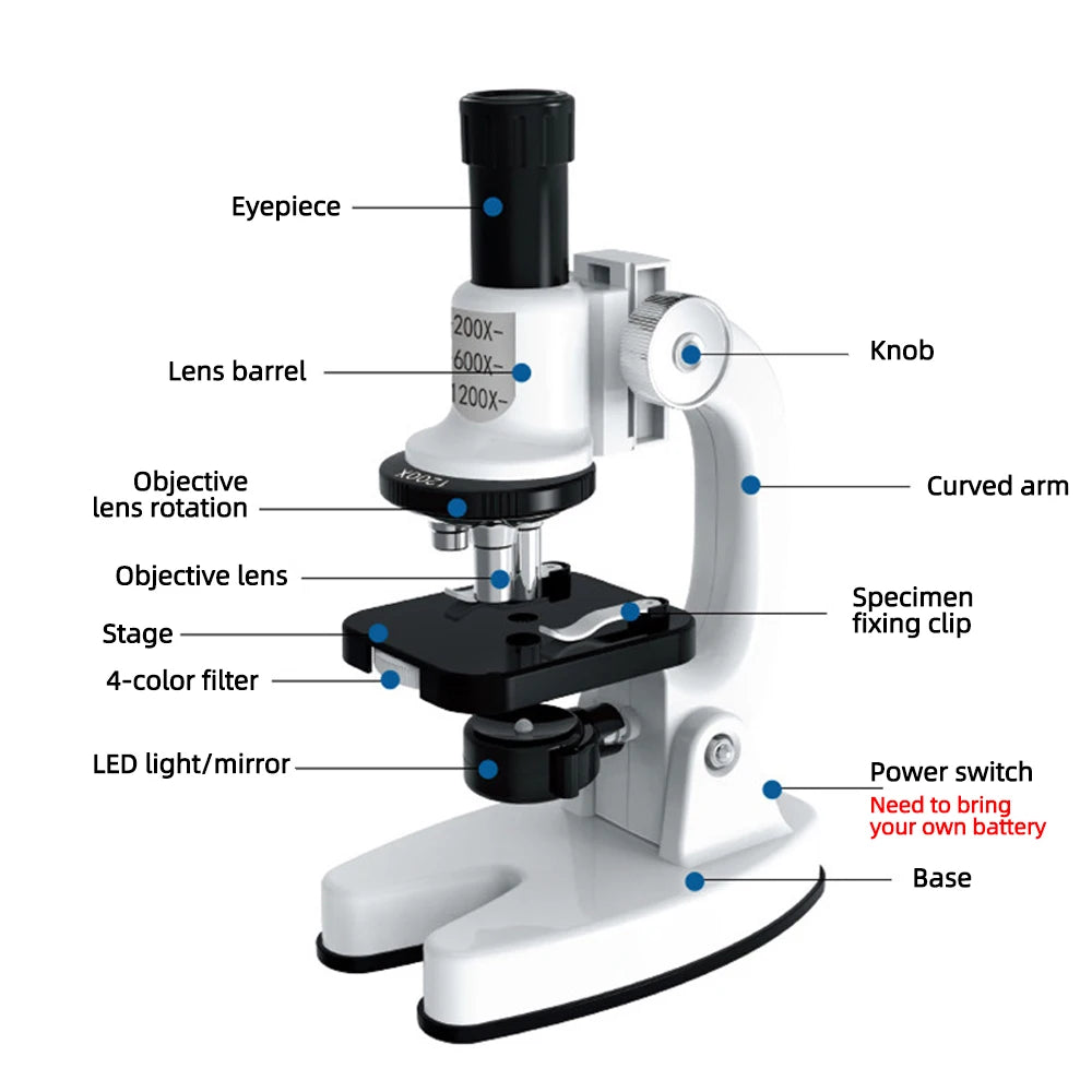 1200x HD Childrens Microscope Elementary School Children Science Experimental Biology Microscope Digital Microscope